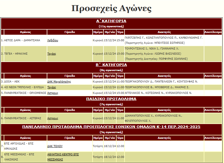 prosexeisagonas