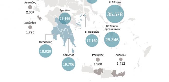 Πάνω από 15.000 ψηφοφόροι διαγράφονται από τους εκλογικούς καταλόγους της Αρκαδίας!