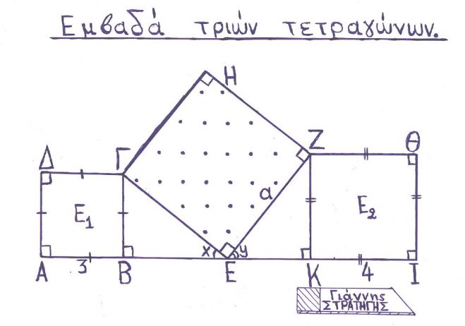 Η πολύπλοκη σχολική εικόνα αβροφροσύνης, του Γιάννη Στρατήγη