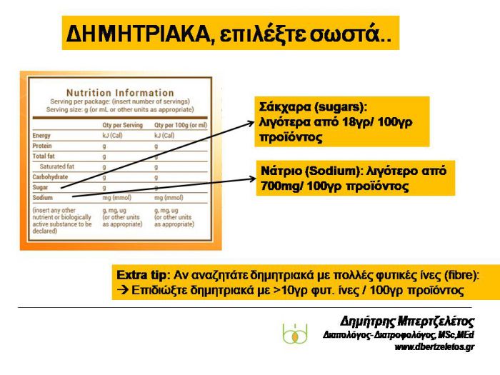 Δημητριακά στο πρωινό μας | Επιλέξτε σωστά ...