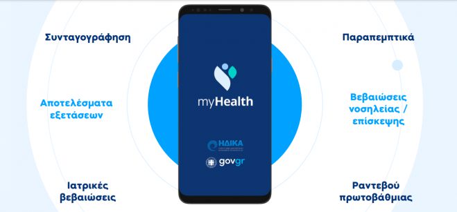 Μέσω MyHealth και gov.gr οι ιατρικές εξετάσεις και οι βεβαιώσεις νοσηλείας