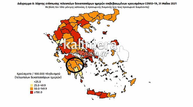 Covid | Ο ΕΟΔΥ ... &quot;ξεκοκκίνησε&quot; την Αρκαδία!