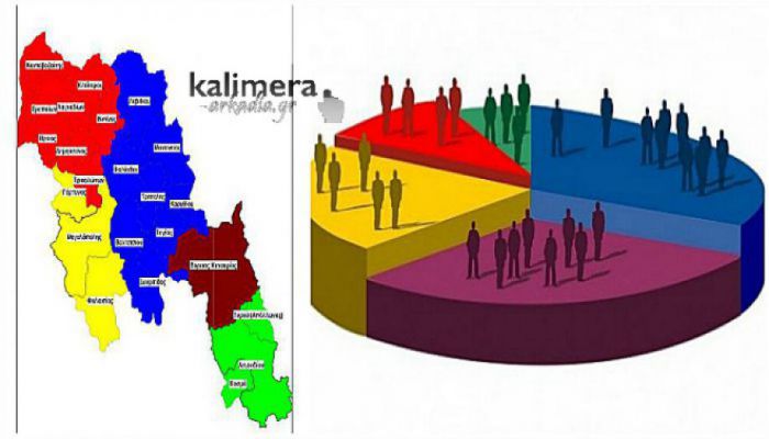 Νέος εκλογικός νόμος | Μειώνονται οι έδρες των δημοτικών συμβουλίων σε όλη την Αρκαδία - Η Τρίπολη &quot;χάνει&quot; 8 συμβούλους!