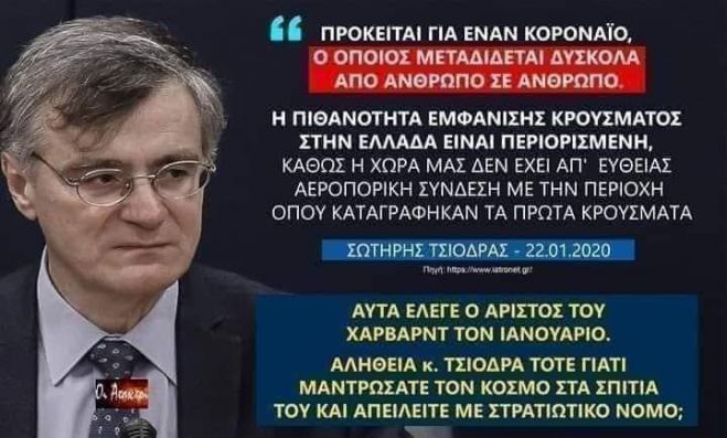 Αυτά που έλεγες κάποτε σαν επίσκοπος, γιατί δεν τα λες και ... σήμερα σαν αρχιεπίσκοπος, κύριε Τσιόδρα;