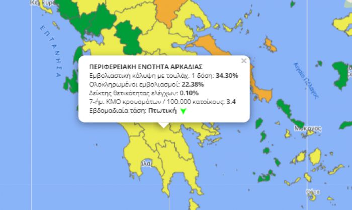 Παραμένει &quot;κίτρινη&quot; η Αρκαδία!