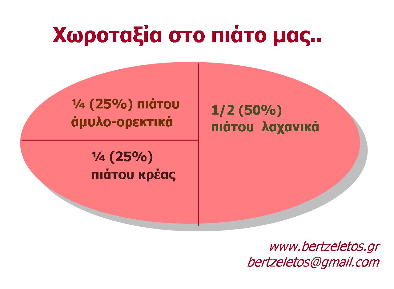 Χριστούγεννα δεν είναι απλά ‘κατανάλωση’, είναι κάτι πολύ παραπάνω...