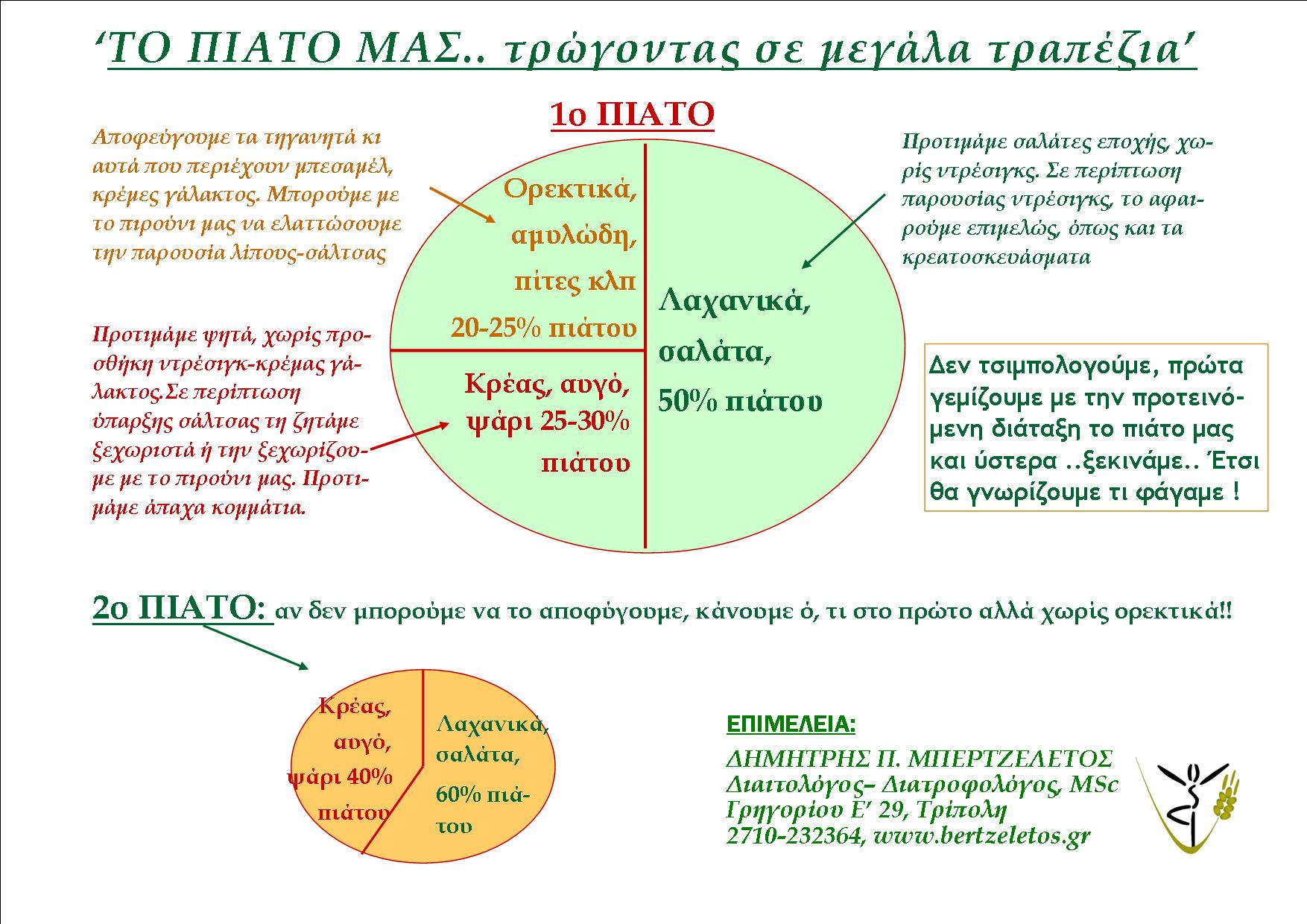 Το πιάτο μας... τρώγοντας σε ‘μεγάλα τραπέζια’, με χαρά, επινόηση και αλληλεγγύη