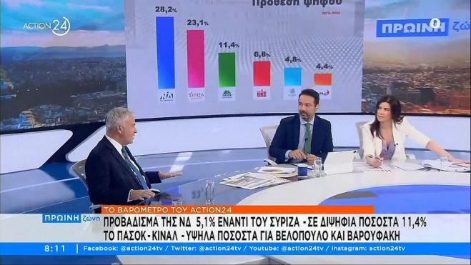 Βορίδης: "Αν η ΝΔ δεν έχει αυτοδυναμία, θα συζητήσει με το ΠΑΣΟΚ"