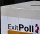 Ευρωεκλογές 2024 | Τελικό exit poll